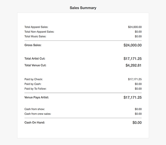 ARTIST_settlement_email-1b.jpg