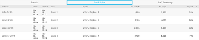 VENUE_register_report-12.jpg