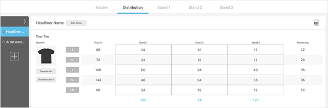 VENUE_distribution-1.jpg